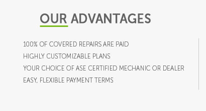 easy care used car warranty